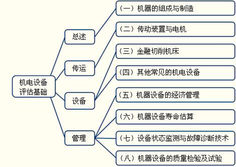 解读无形资产评估:选择您心仪的‘宝藏’