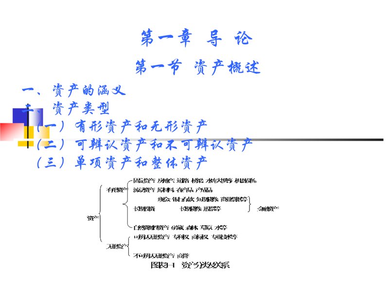 房地产评估:洞察市场价值的关键窗口